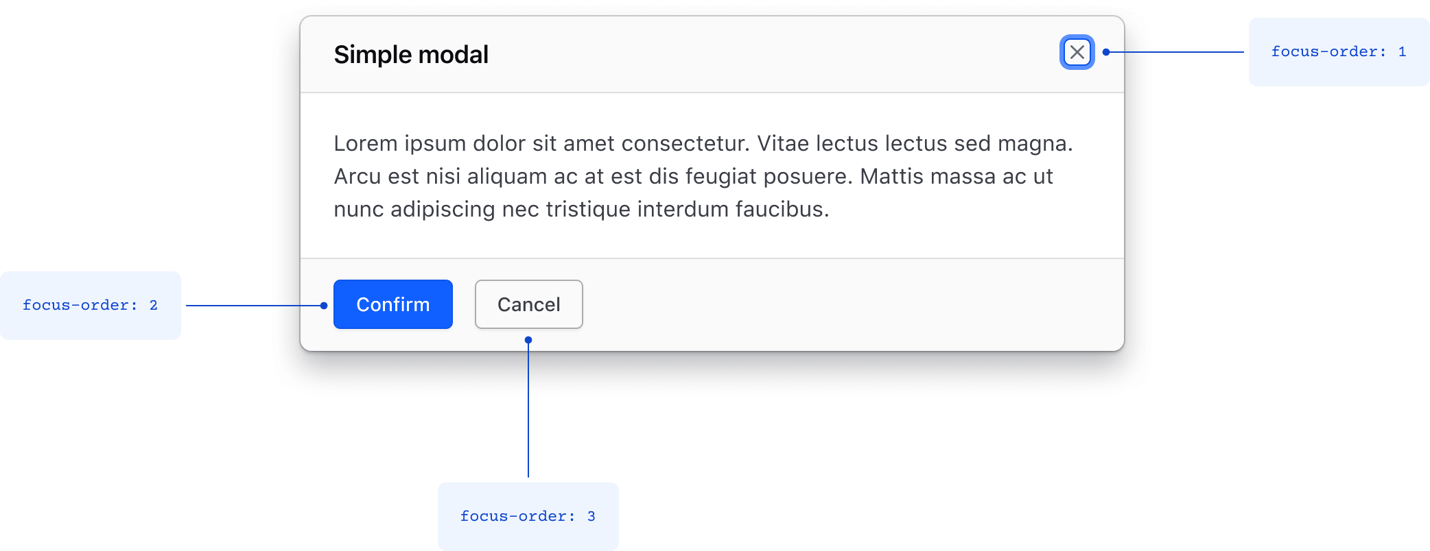 Simple focus within a modal